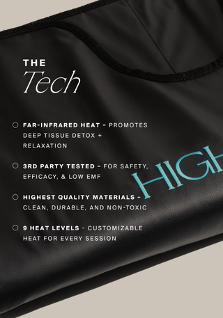 Infrared Sauna Blanket