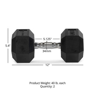 40 LB Rubber Hex Dumbbells
