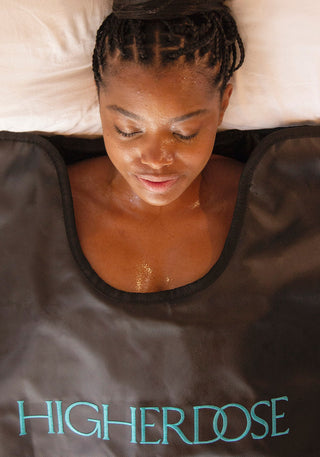 Infrared Sauna Blanket